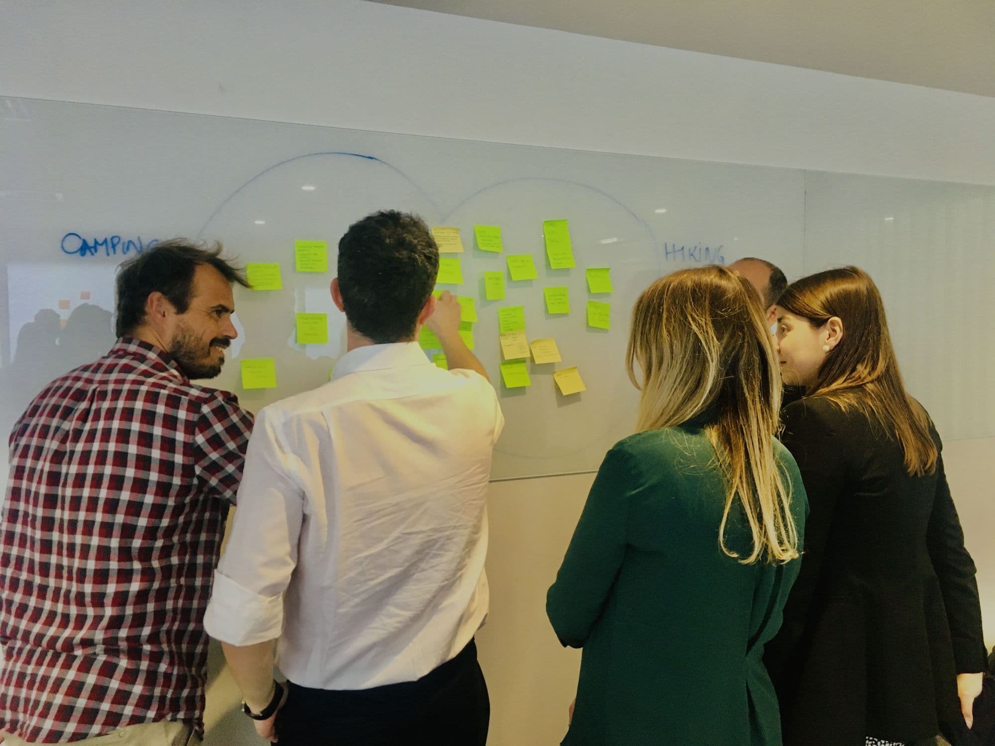 Post image What are journey maps and how can they help you to understand your customer?