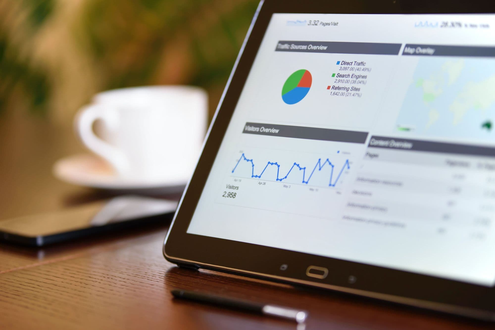 Post image Create the Most Converting Landing Page with Our 10 Essentials for the Best Optimization